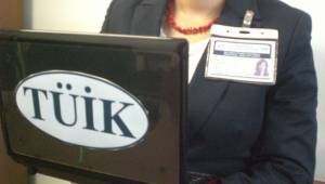 Şanlıurfa Genç bir Nüfusa sahip